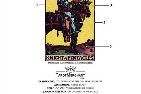 Knight Of Pentacles Tarot Card Meaning: Embracing Diligence And Practicality