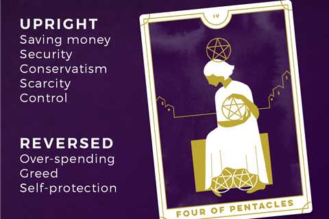 What Does The Four Of Pentacles Tarot Card Mean? How Does It Portray Issues Of Possession And..