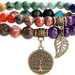 Bivei Gemstone Bracelet Review: Charm and Energy